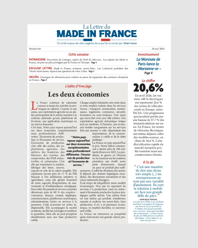 La une du numéro 68 de La Lettre du Made in France